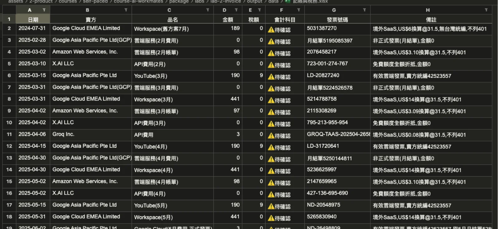 Lab 2 實跑產出：報帳總表 Excel，每筆都有會計科目與待確認標記